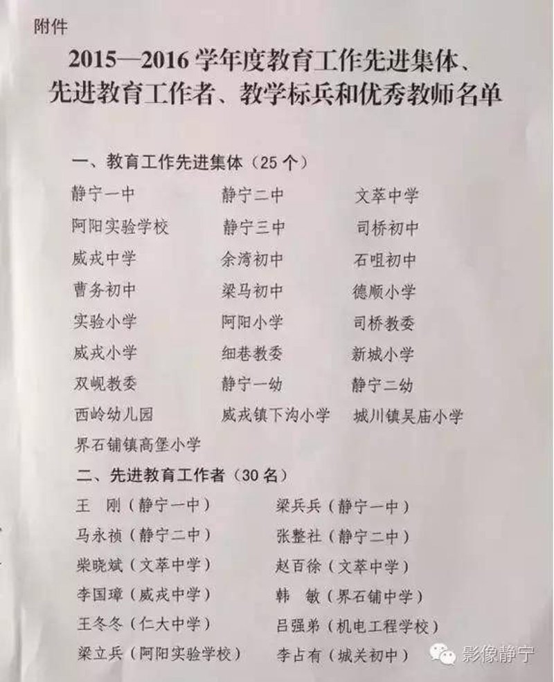 静宁二中教师